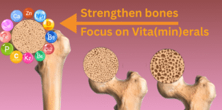 The Essential Nutrients for Healthy Bones. bone-health